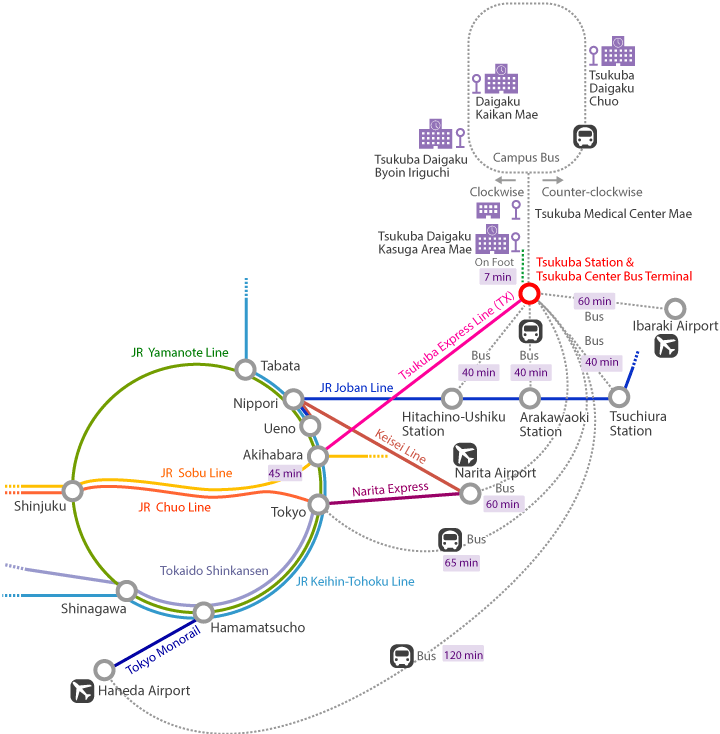 Route Map - Tsukuba Campus